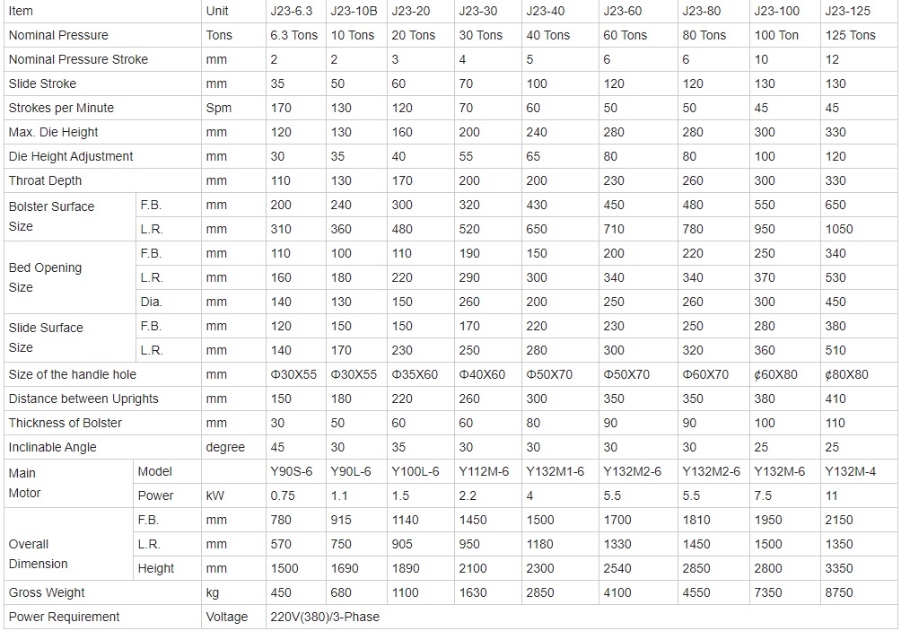 10 Ton Small Mini Cnc Automatic Feeder High Speed Punching Machine 10 ton kleine mini cnc automatische feeder hoge snelheid ponsmachine