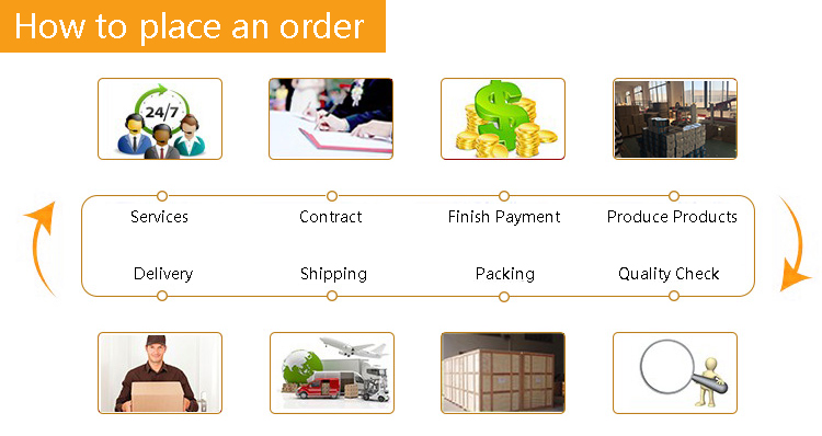 12kw Fiber Laser Cutting Machine For 10mm Carbon Steel 12kw vezellasersnijmachine voor 10 mm koolstofstaal