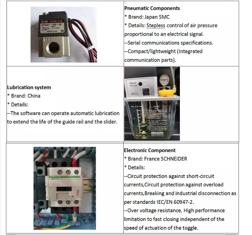 1390 1000w 1500w 2000w 3000w 6000w metaalvezel lasersnijmachine