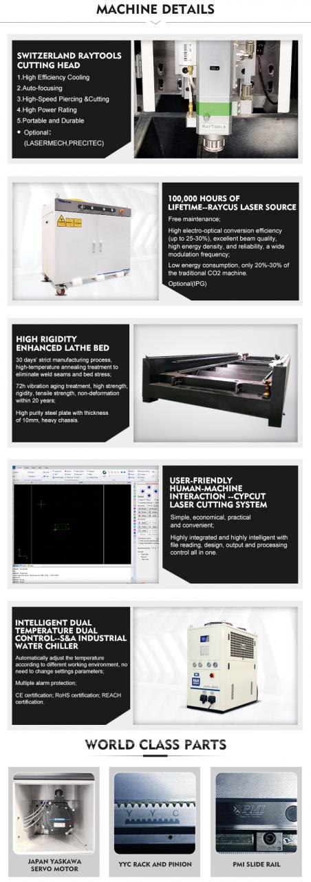 1kw 2kw 3kw 6kw Cnc Fiber Laser Cutting Machines For Stainless Steel Metal Sheet de Snijmachines van de de Vezellaser van 1kw 2kw 3kw 6kw Cnc voor het Blad van het Roestvrij staalmetaal