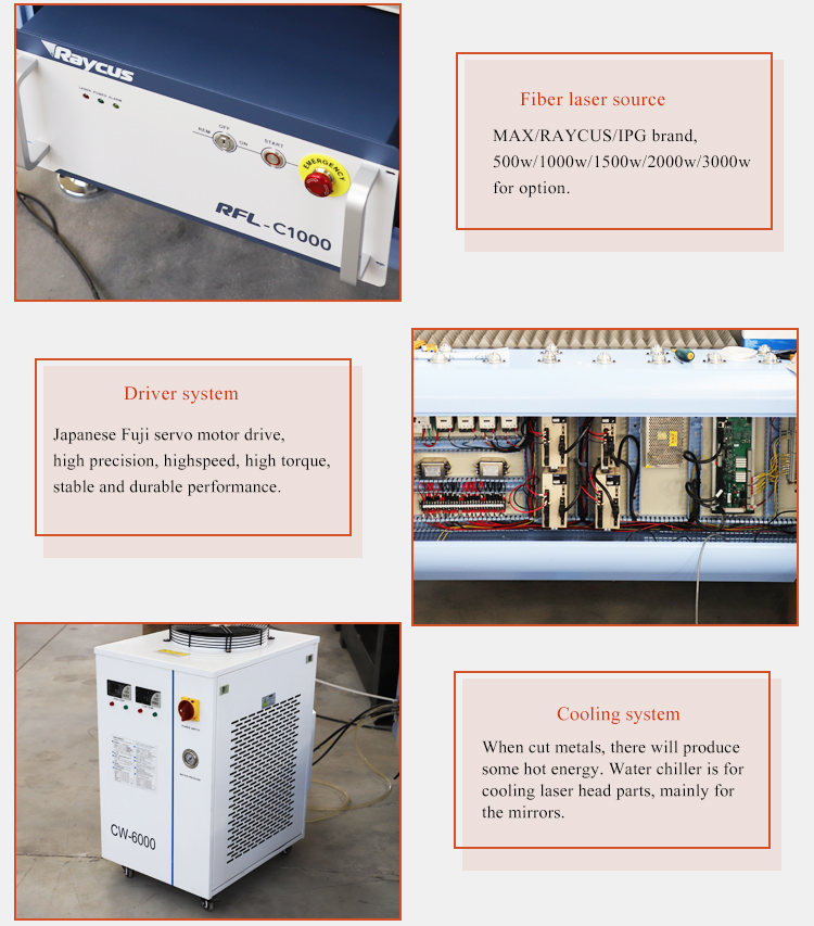 3015 Raycus 1000w / 1500w / 2000w Fiberlasersnijmachine Beste prijs
