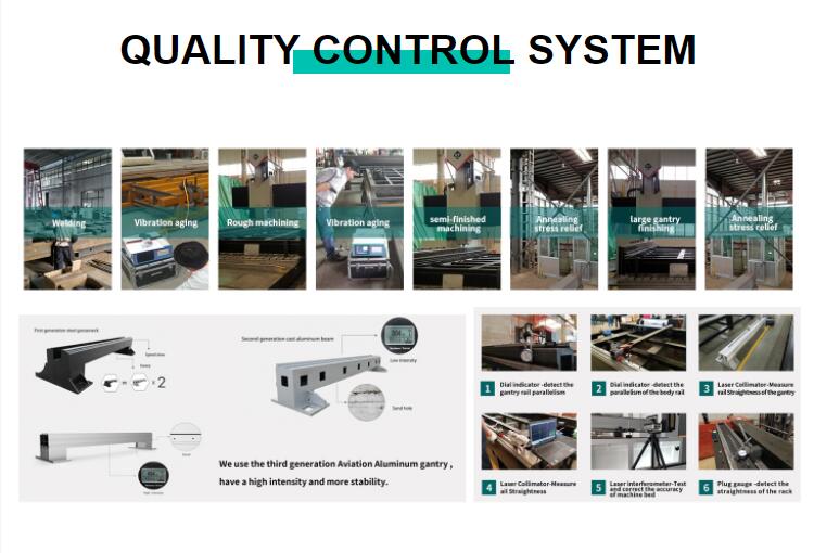 500W 1500W 4Kw Fiber Laser Cutting Machine Sheet Metal Laser Cutter 2000Watt 3kw van de de Vezellaser van 500W 1500W 4Kw de Snijder van de het Bladmetaallaser 2000Watt 3kw