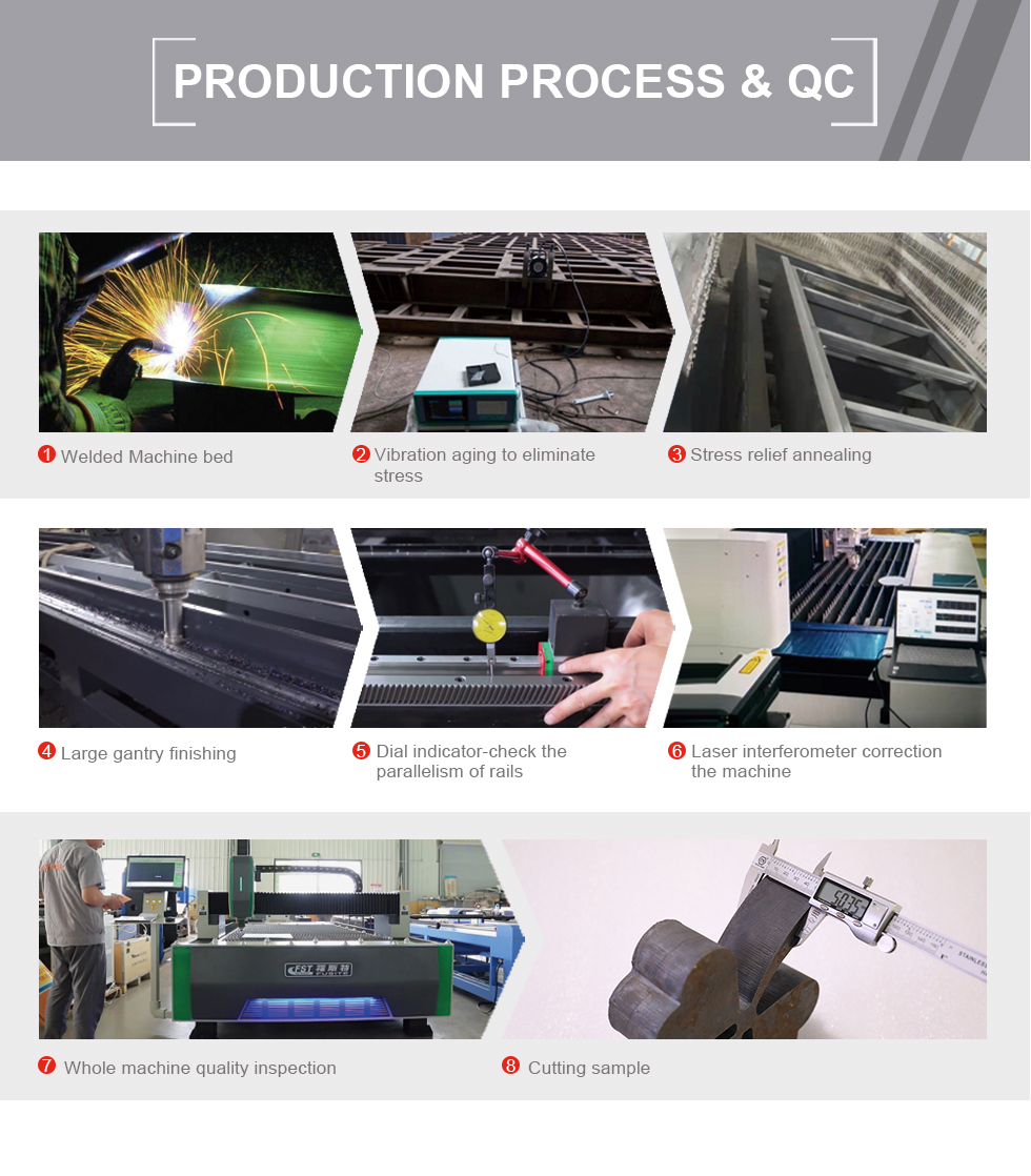 Carbon Iron Aluminum Metal Stainless Steel Cnc Fiber Laser Cutting Machine Koolstofijzer Aluminium Metaal Roestvrij staal Cnc Fiber Lasersnijmachine