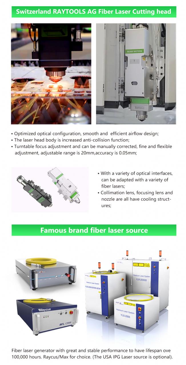 Carbon Iron Aluminum Metal Stainless Steel Cnc Fiber Laser Cutting Machine Koolstofijzer Aluminium Metaal Roestvrij staal Cnc Fiber Lasersnijmachine