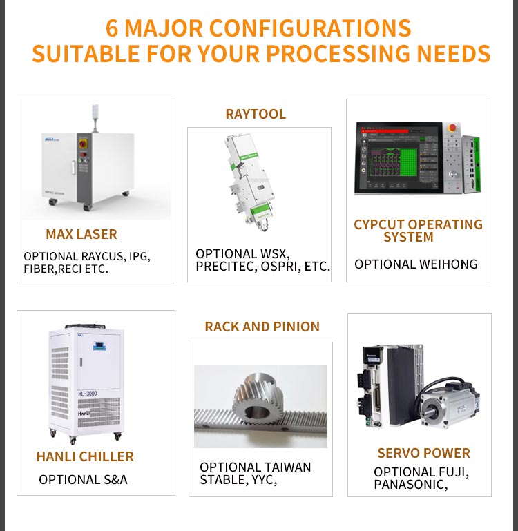 China Iron Laser Cutting Machine Price 4000W Metal Sheet Fiber Laser Cutting Machine China Ijzer Lasersnijmachine Prijs 4000W Metaalplaat Fiber Lasersnijmachine