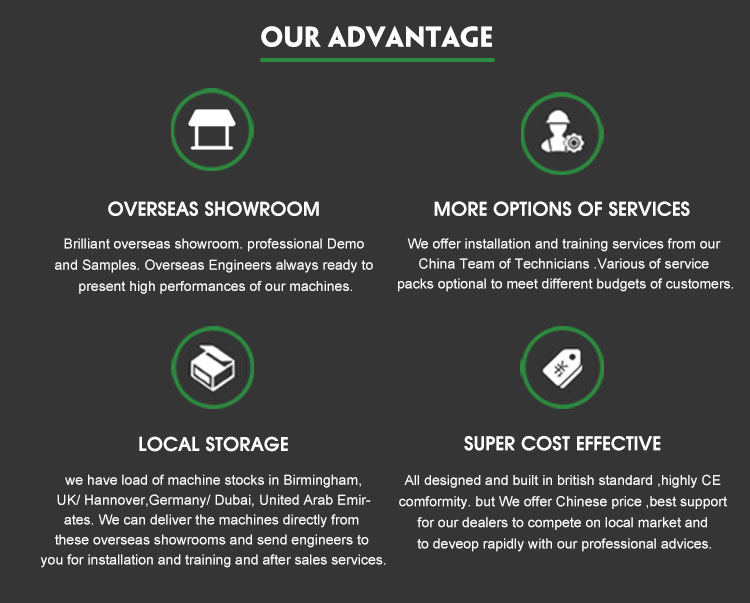Cnc Fiber Laser Cutting Machine 1000w 2000w For Aluminum Metal Steel Tube Cutting Cnc de Snijmachine 1000w 2000w van de Vezellaser voor het Snijden van de het Staalbuis van het Aluminiummetaal