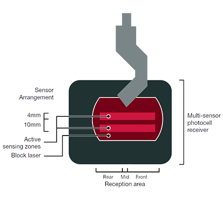 Cnc Hydraulic Bending Machine 160x3200 Press Brake Price Cnc Hydraulische Buigmachine 160x3200 Kantpers Prijs: