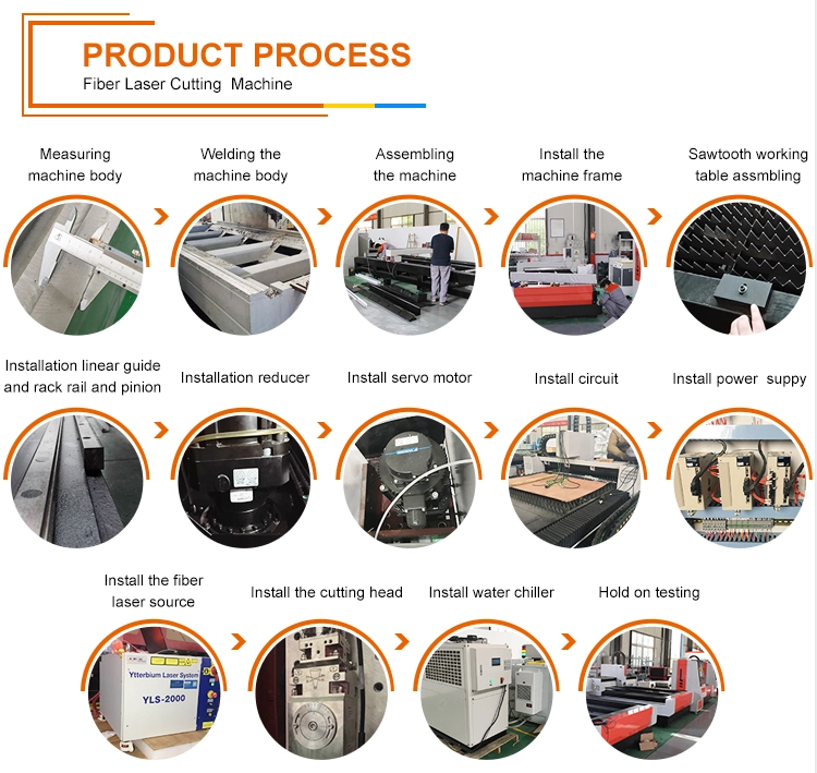 Cnc Metal Tube Fiber Laser Cutting Machine Raycus Fibre Metal Laser Cutting Machine Cnc Metaalbuis Fiber Lasersnijmachine Raycus Fiber Metal Lasersnijmachine