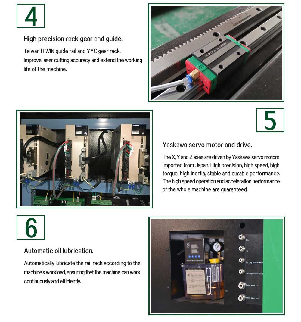 Hoge Precisie 1000w Fiber Lasersnijmachine Prijs: