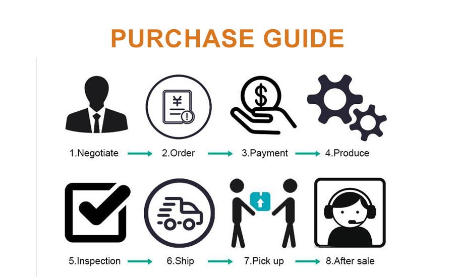 High Quality 1530 Fiber Laser Cutting Machine For Metal 500w 750w 1000w 1500w Hoge kwaliteit 1530 Fiber Lasersnijmachine voor Metaal 500w 750w 1000w 1500w