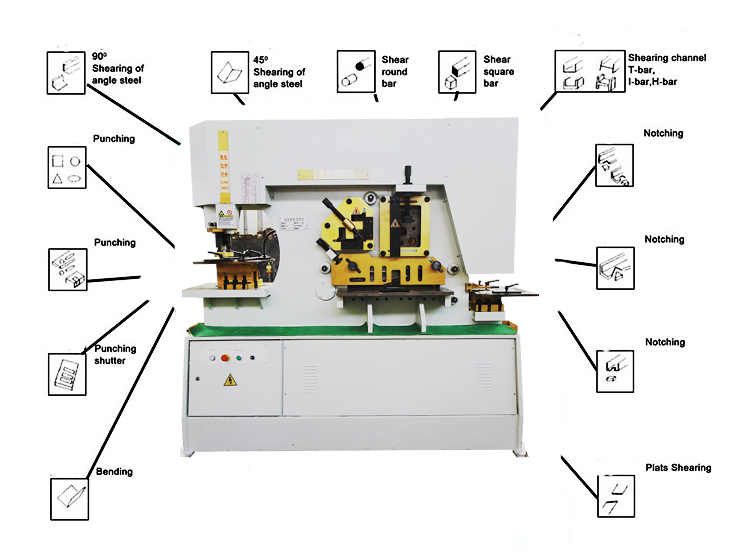 Hydraulic Combined Punching And Shearing Machine Hydraulic Ironworker Shearing Machine Hydraulische gecombineerde pons- en knipmachine Hydraulische ijzerbewerker knipmachine
